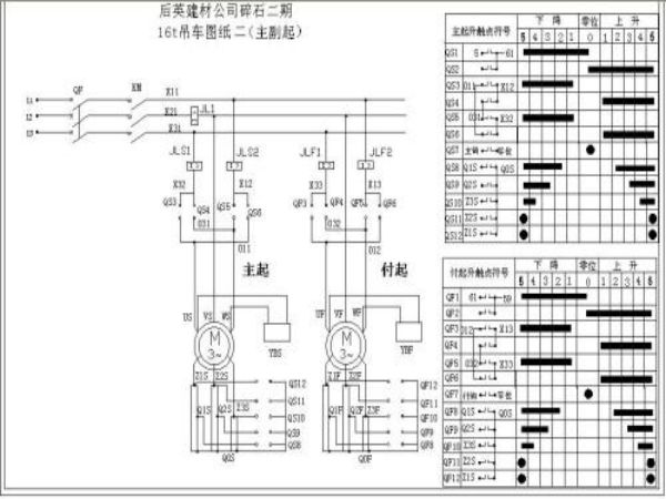 将乐县吊车出租公司电话_吊车出租日常注意要求点
